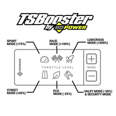 2005-2006 Cummins 5.9L Throttle Sensitivity Booster V3.0 (1057931) - BD Diesel