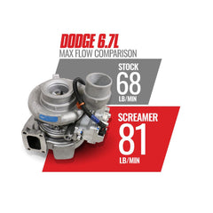 2013-2018 Cummins 6.7L Screamer HE300VG Turbo (1045771) - BD Diesel