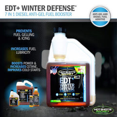 Hot Shot's Secret EDT+ Winter Defense - Hot Shot's Secret